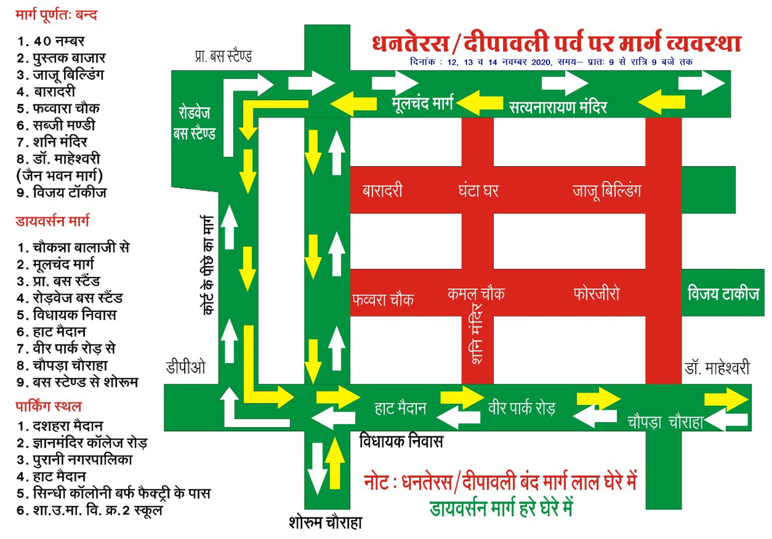 Converting traffic