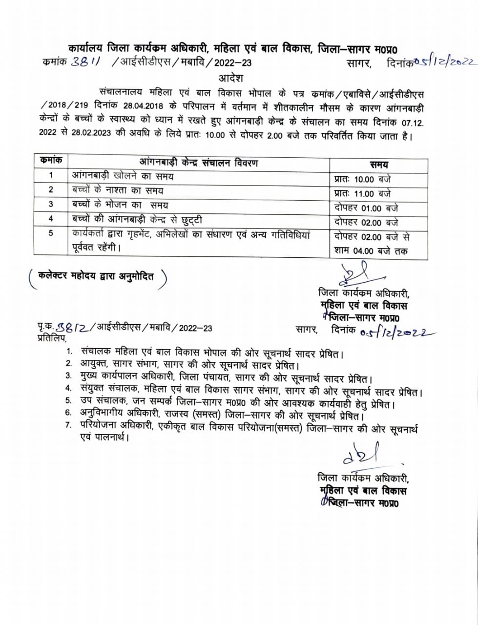 sagar anganwadi timing change