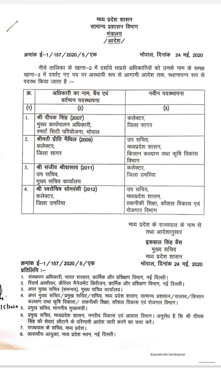 Collector Swarochish Somvanshi transferred