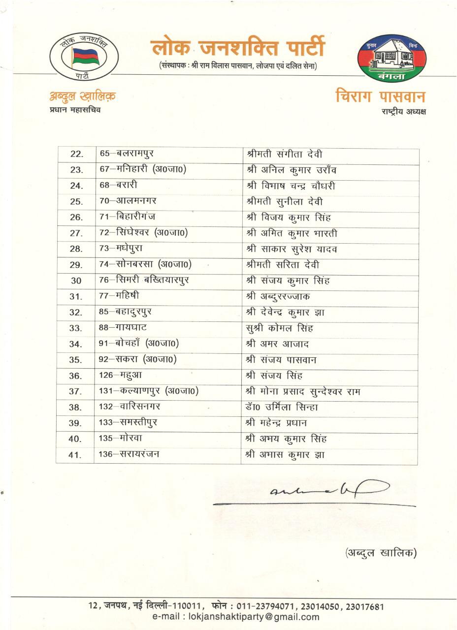 LJP releases third list of candidates