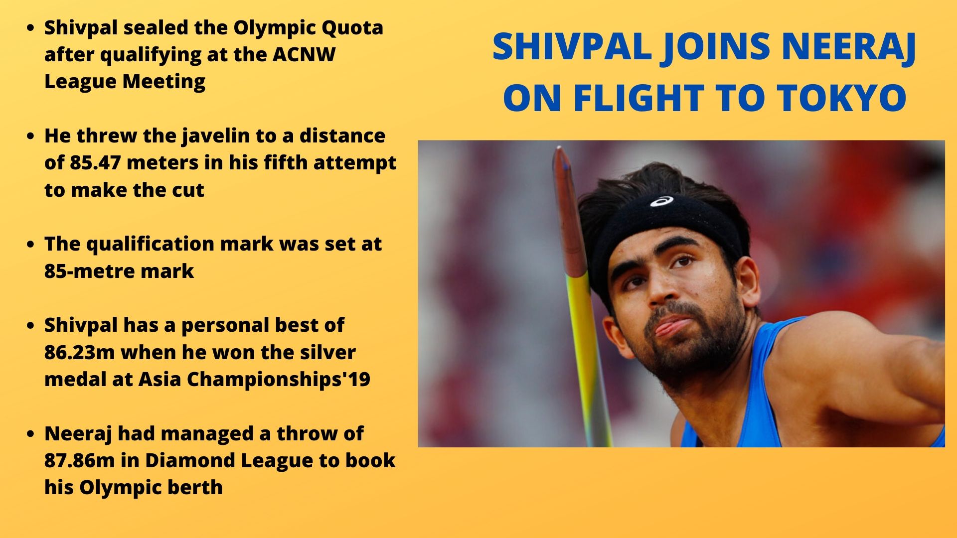 Shivpal Singh second Indian javelin thrower after Jeeraj Chopra to qualify for Tokyo Olympics.