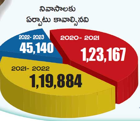 nellore jalakala