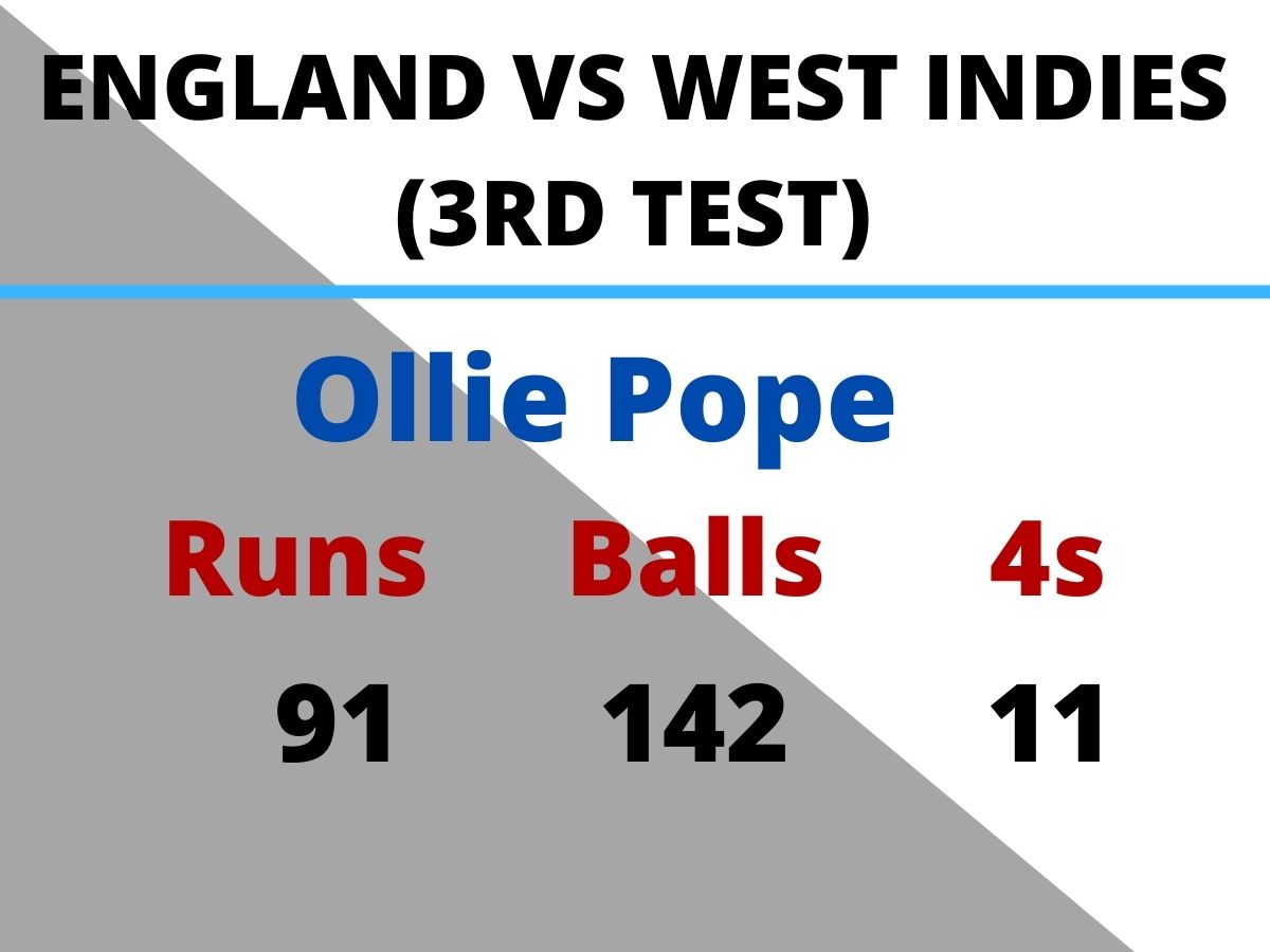 Andrew Strauss,  Ollie Pope, Manchester, West Indies