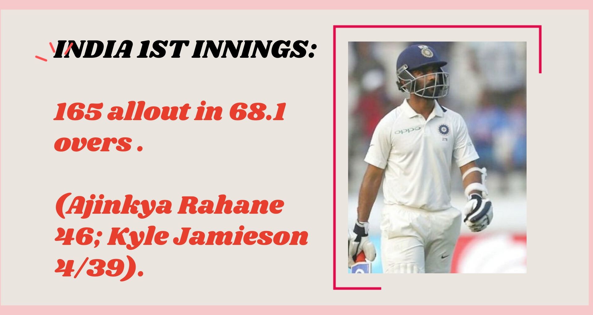 India's first innings