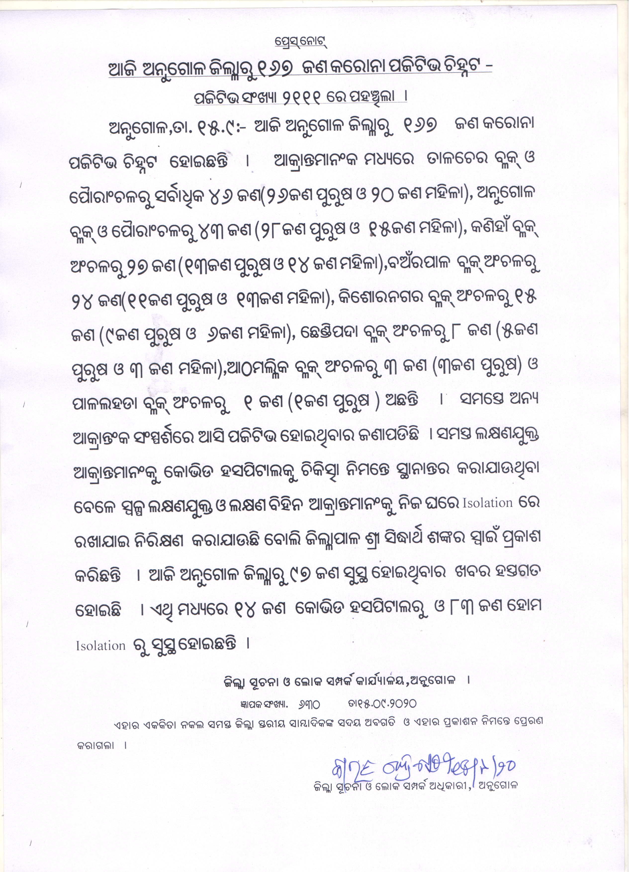 ଅନୁଗୋଳରେ ଗୋଟିଏ ଦିନରେ ରେକର୍ଡ ୧୬୭ କୋରୋନା ପଜିଟିଭ ଚିହ୍ନଟ