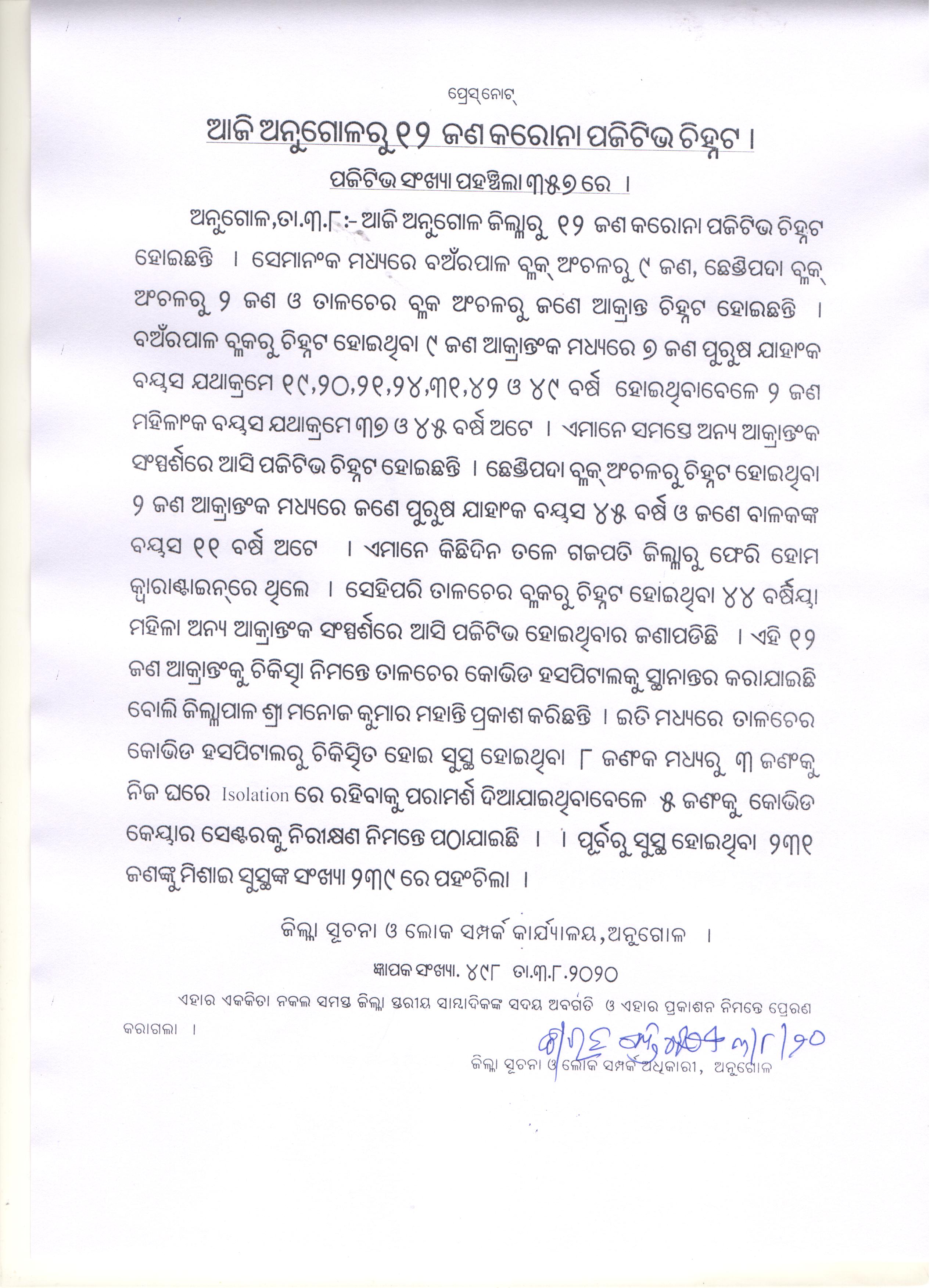 ଅନୁଗୋଳରେ ବଢୁଛି ସଂକ୍ରମିତଙ୍କ ସଂଖ୍ୟା: ଆଜି ପୁଣି 12 ପଜିଟିଭ ଚିହ୍ନଟ, ସଂଖ୍ୟ 357କୁ ବୃଦ୍ଧି