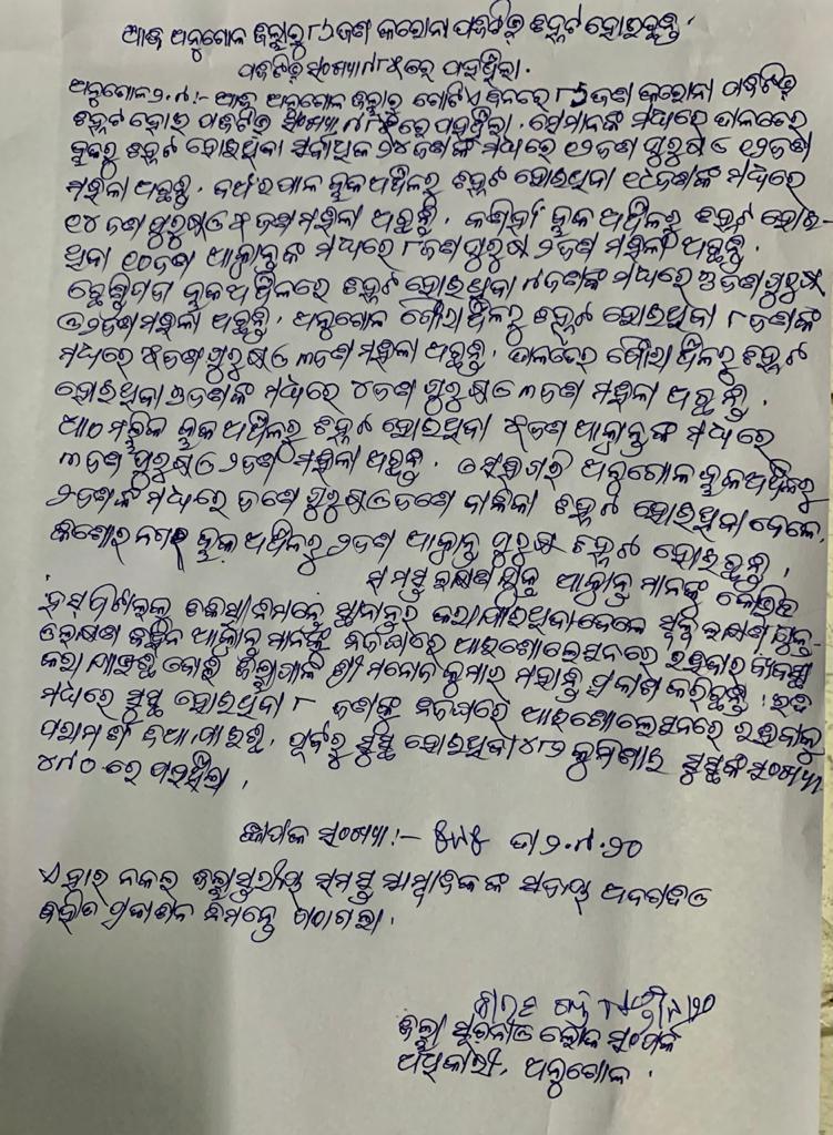 ଅନୁଗୋଳ ଜିଲ୍ଲାରୁ ବୁଧବାର ୮୬ କୋରୋନା ଆକ୍ରାନ୍ତ ଚିହ୍ନଟ