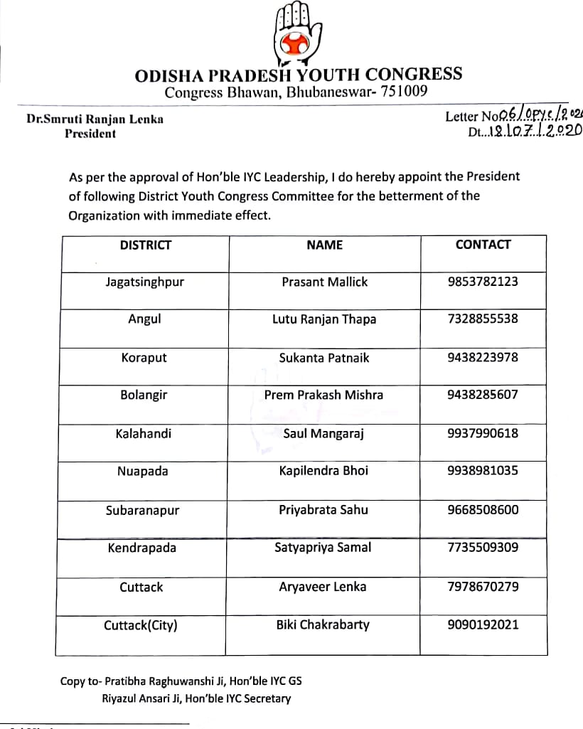 Odisha Pradesh Youth Congress has appointed a new district president of 10 districts