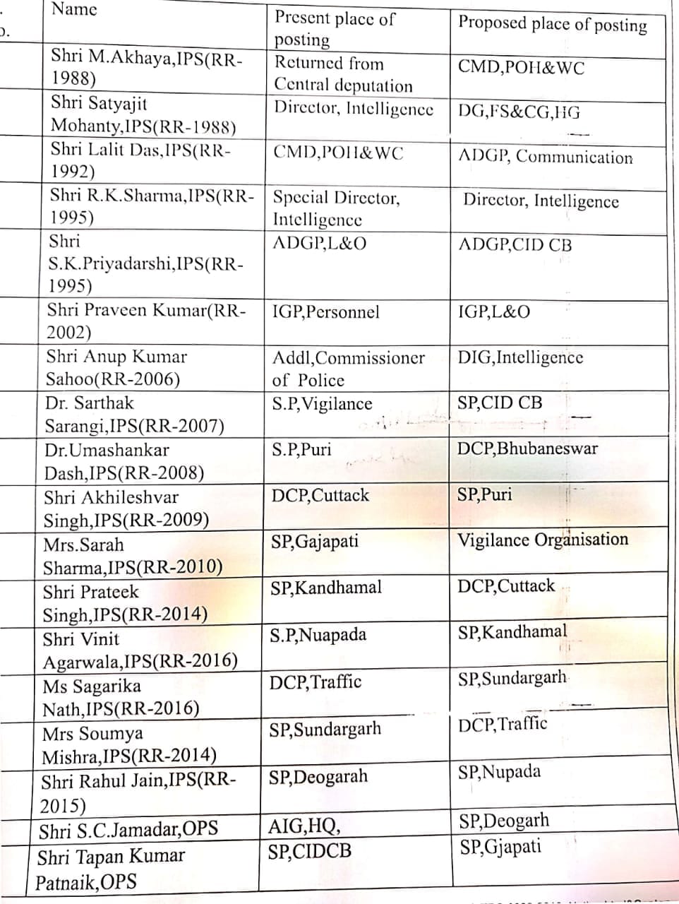 ଆସୁଛନ୍ତି ଲେଡି ଆପିଏସ ସୌମା ମିଶ୍ର, ସମ୍ଭାଳିବେ ଟ୍ବିନିସିଟିର ଟ୍ରାଫିକ ଦାୟିତ୍ବ