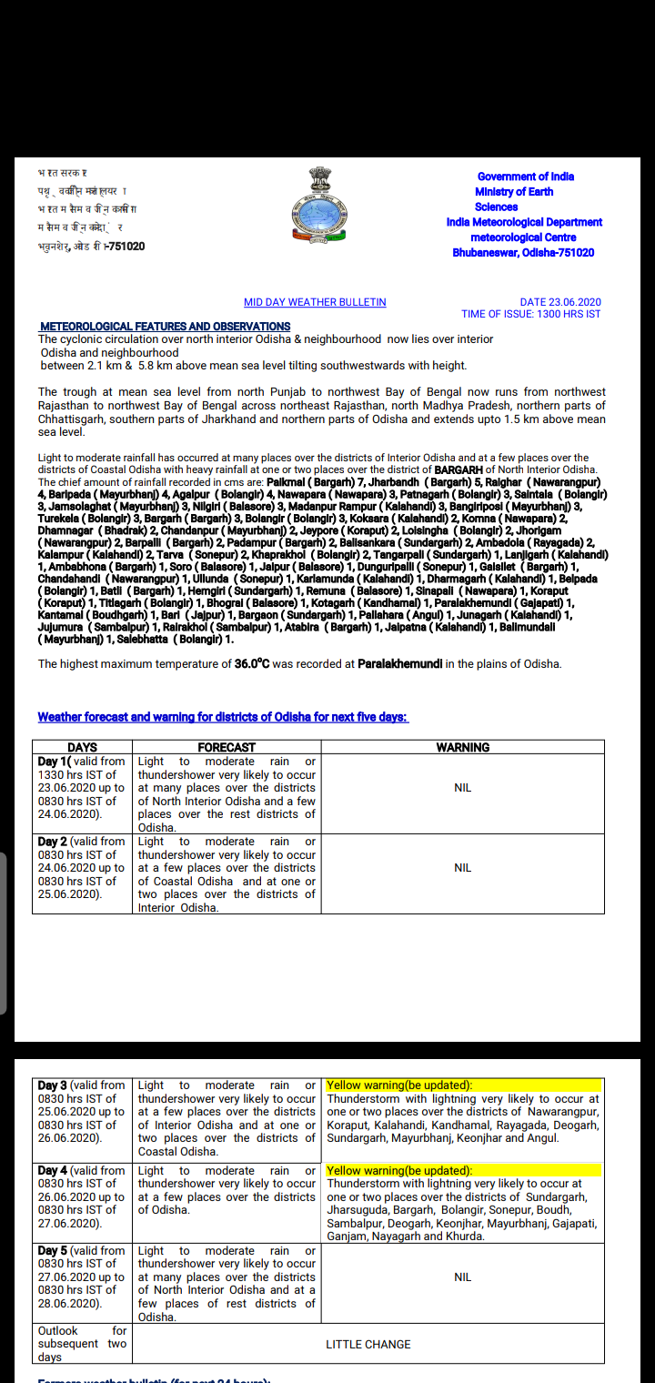 Odisha weather update by imd