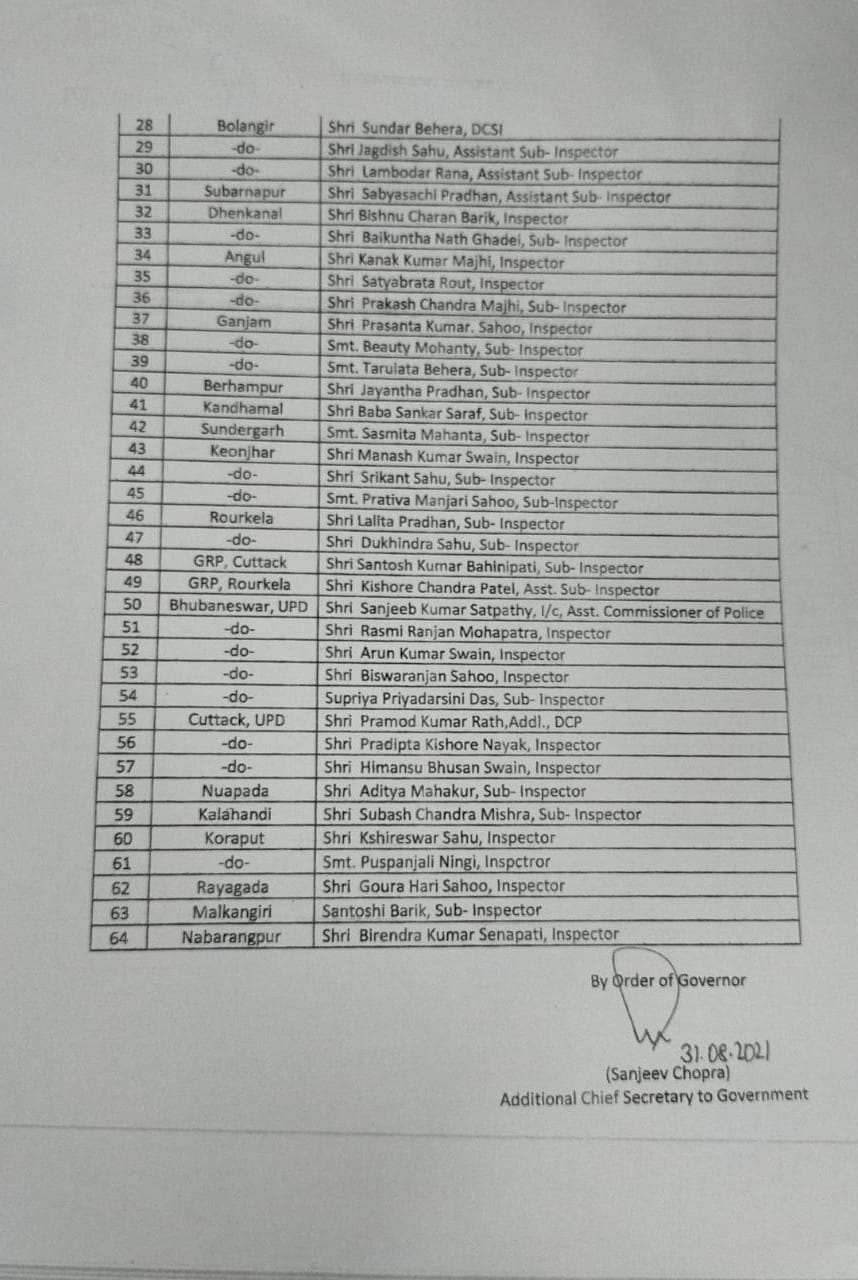 CMs Medal For Excellence 64 Odisha Cops Awarded