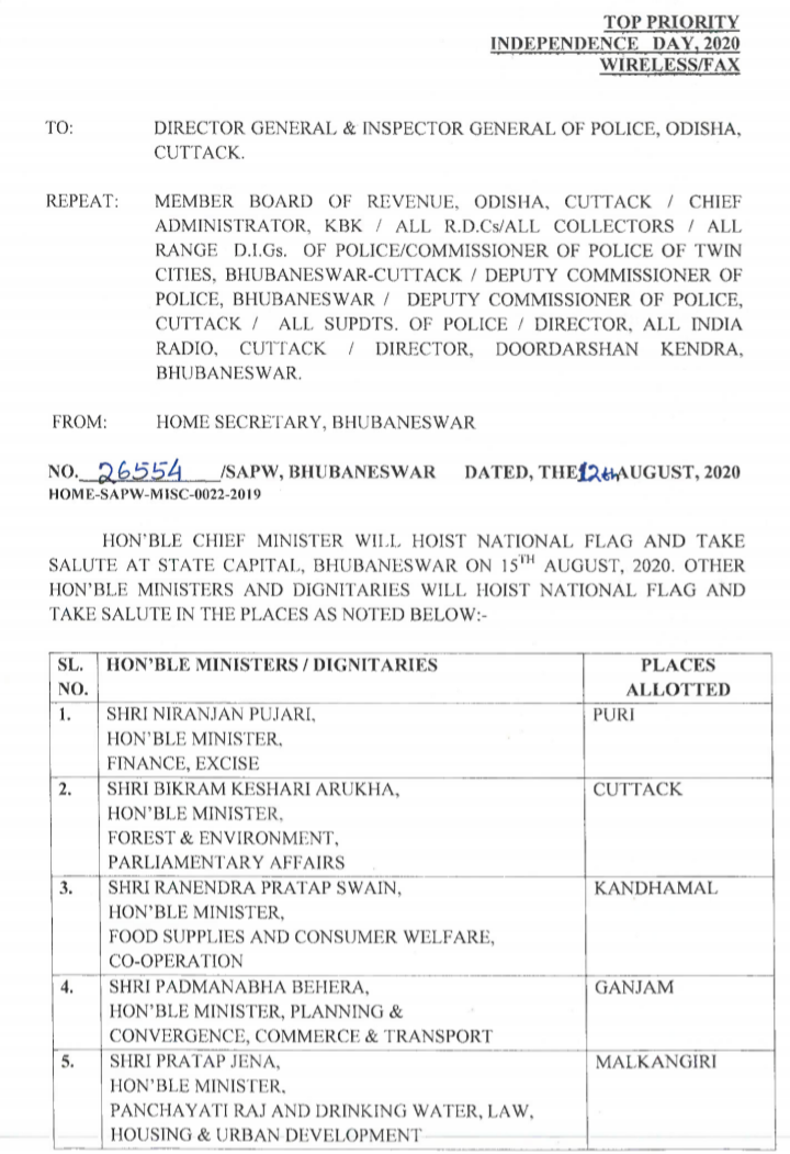 74 ତମ ସ୍ବାଧୀନତା ଦିବସ; କିଏ କେଉଁଠି କରିବେ ପତାକା ଉତ୍ତୋଳନ, ପଢନ୍ତୁ...