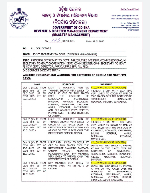 weather warning in odisha