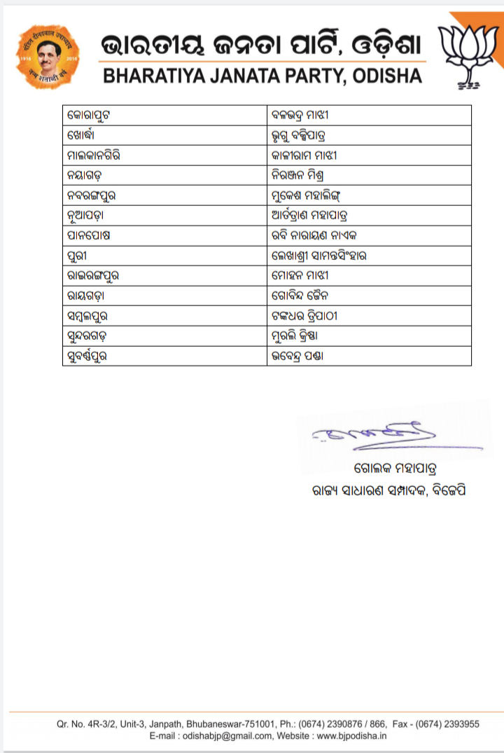 35 ସାଙ୍ଗଠନିକ ଜିଲ୍ଲା ପାଇଁ ପ୍ରଭାରୀ ନିଯୁକ୍ତ କଲା ବିଜେପି