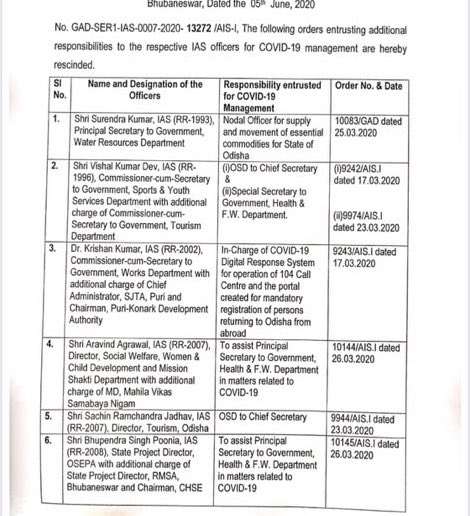 Additional Responsibility withdrawn, Responsibility withdrawn from  9 IAS officer, COVID-19, 9 ଆଇଏଏସଙ୍କୁ କୋଭିଡ ମୁକାବିଲା ଦାୟିତ୍ବରୁ ହଟାଇଲେ ସରକାର, କୋଭିଡ ମୁକାବିଲା, ଆଇଏଏସ ଅଧିକାରୀ