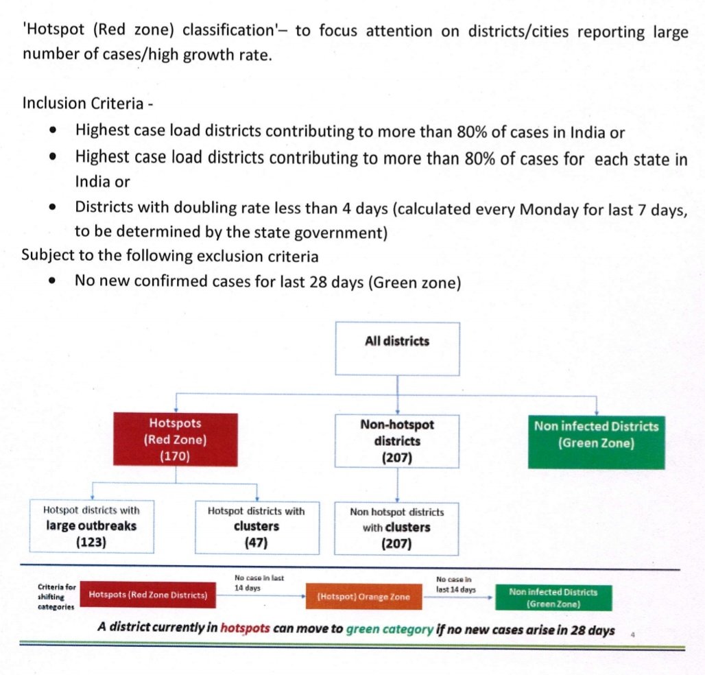 od_bbsr_coronahotspot