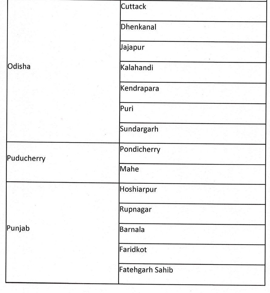 od_bbsr_coronahotspot