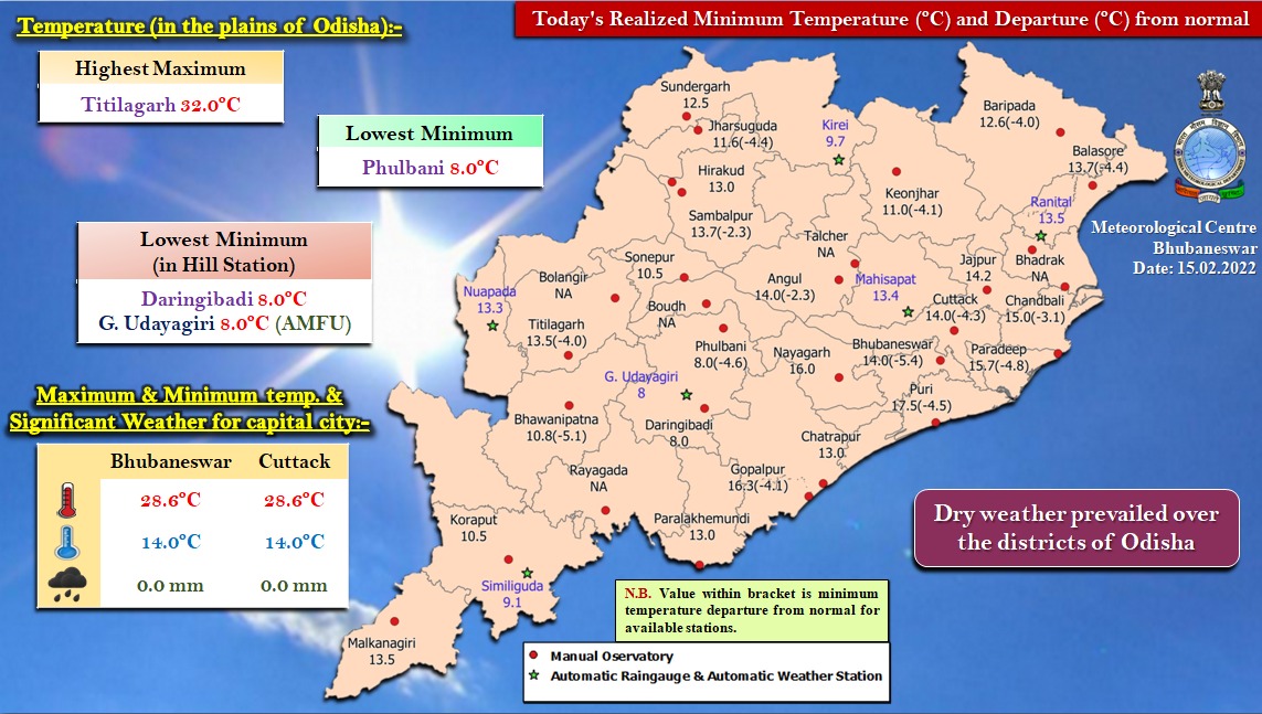 Weather Update: ଡରାଉଛି ପଶ୍ଚିମା ଝଡ଼, ୧୮ରୁ ପୁଣି ଭିଜିବ ଓଡ଼ିଶା