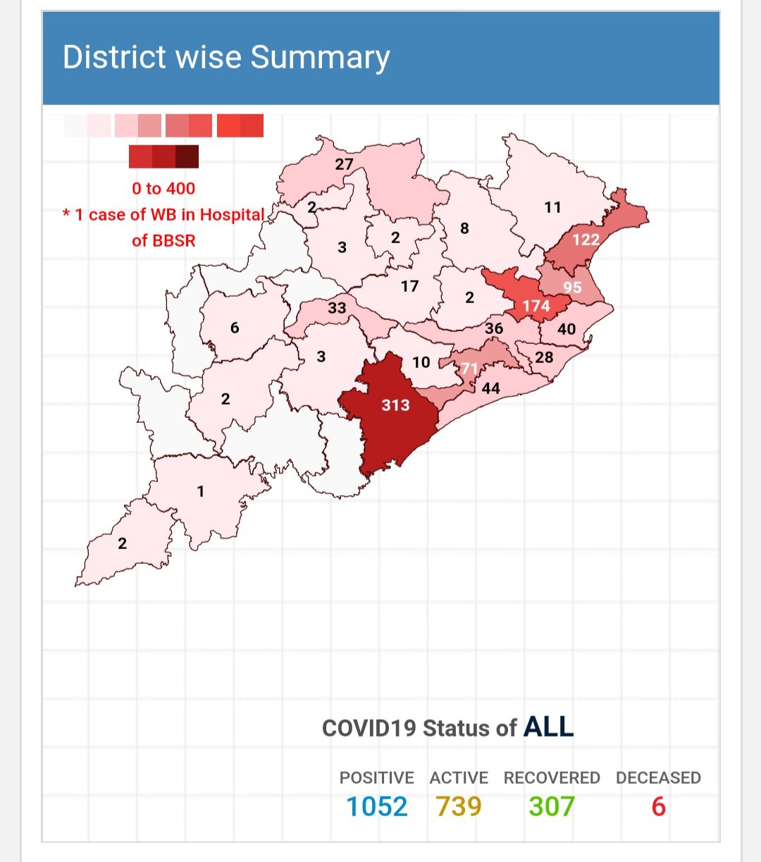 corona-update-odisha