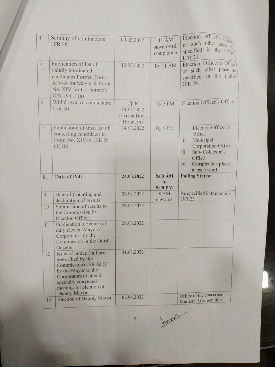 Municipal Election: ପ୍ରକାଶ ପାଇଲା ବିଧିବଦ୍ଧ ବିଜ୍ଞପ୍ତି