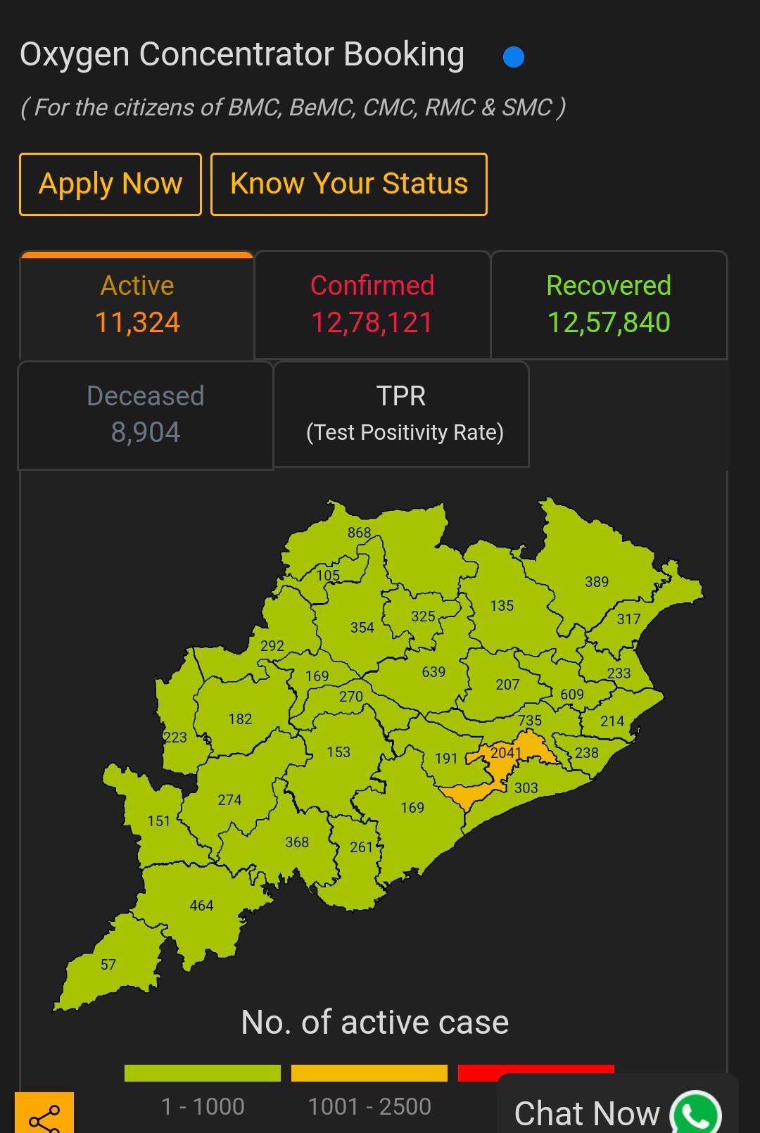 ହଜାରେ ତଳେ ରହୁଛି ସଂକ୍ରମଣ