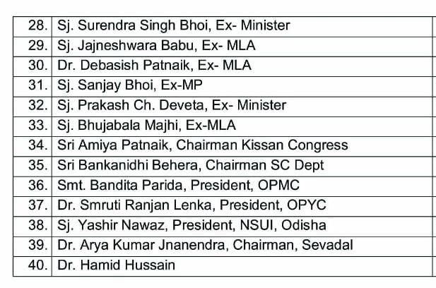 PadampurBypoll: କଂଗ୍ରେସ ଘୋଷଣା କଲା ଷ୍ଟାର ପ୍ରଚାରକ ତାଳିକା