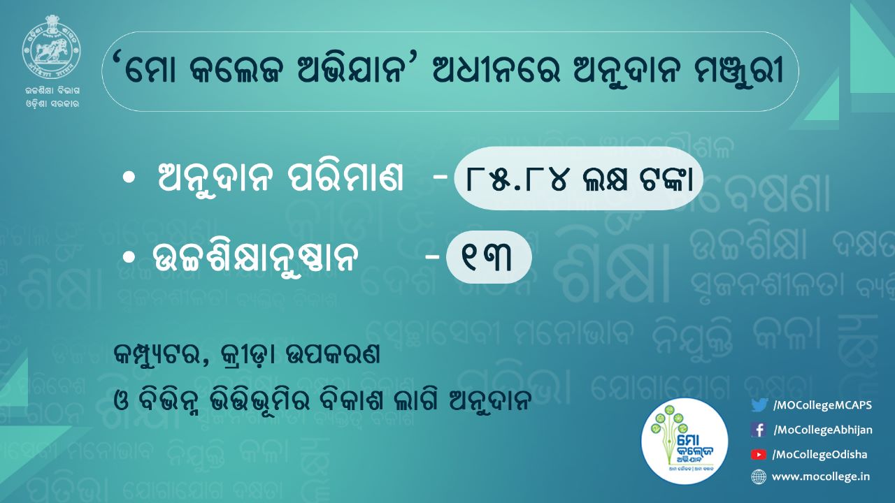 ମୋ କଲେଜ ଅଭିଯାନରେ ୧୩ଟି ମହାବିଦ୍ୟାଳୟ ପାଇଁ ୮୫ ଲକ୍ଷ ଟଙ୍କାର ପ୍ରକଳ୍ପକୁ ମଞ୍ଜୁରୀ