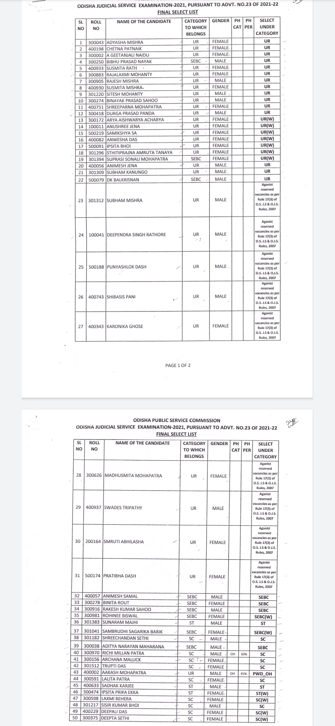 ପ୍ରକାଶ ପାଇଲା ଓଜେଏସ ପରୀକ୍ଷା ଫଳ, ଆଦ୍ୟାଶା ମିଶ୍ର ଟପ୍ପର