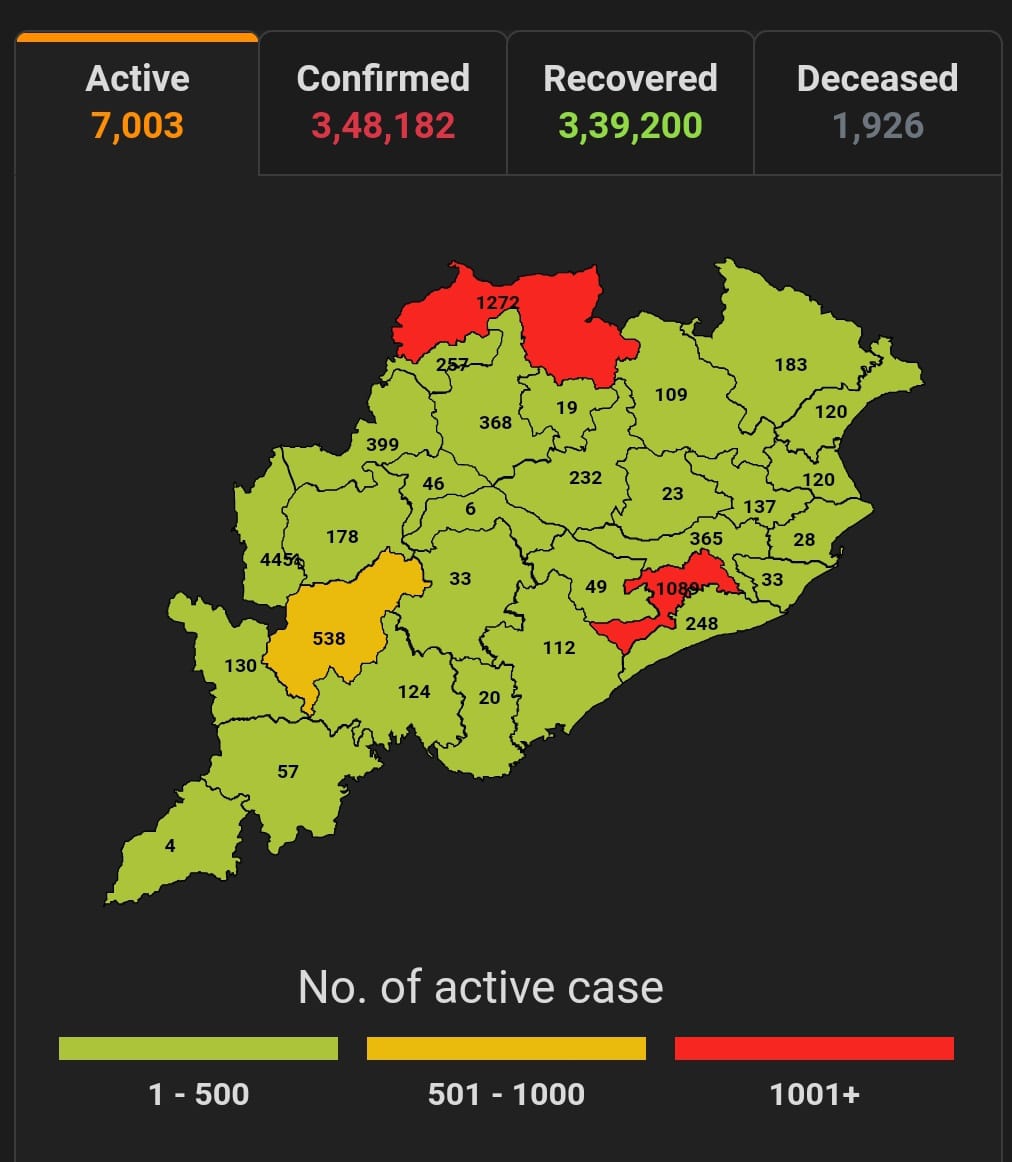 ରେଡ଼ ଯୋନରେ  ସୁନ୍ଦରଗଡ ଓ ଖୋର୍ଦ୍ଧା