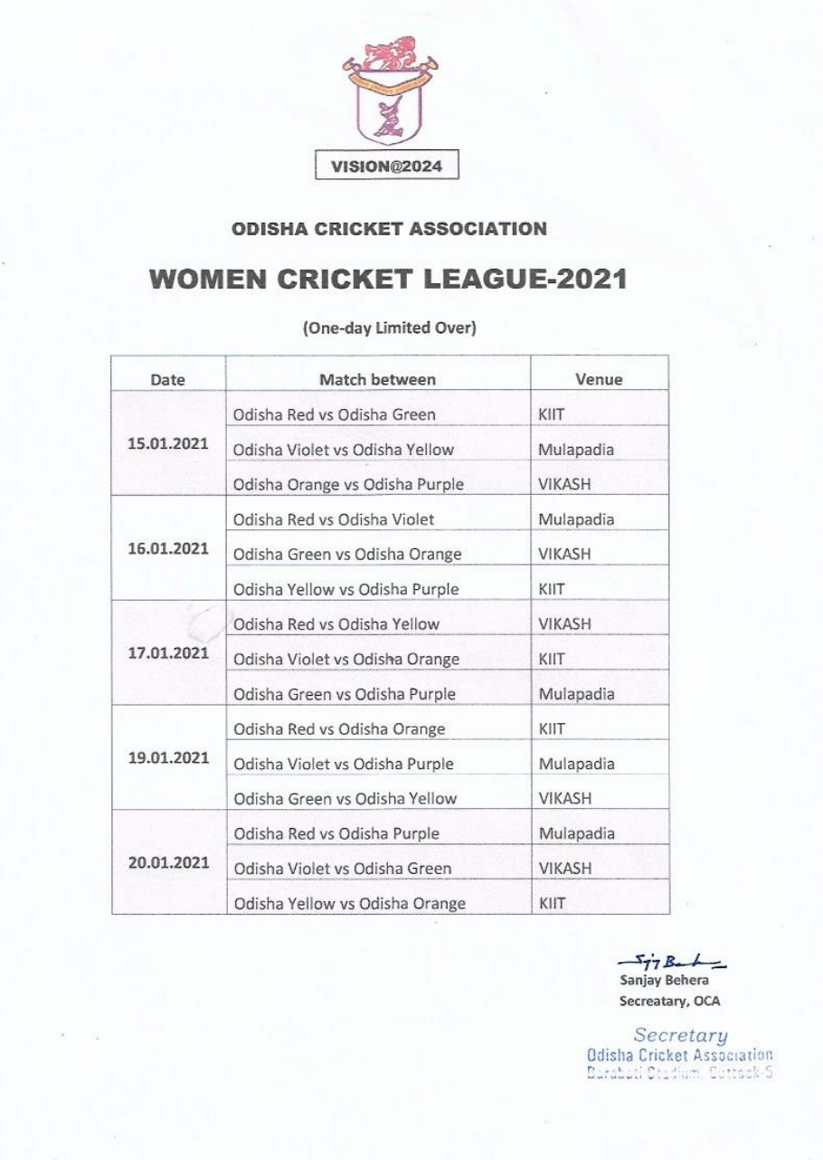 After OCL, OCA Announced to host womens cricket league