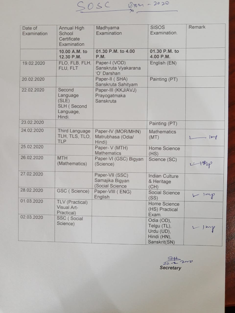 section 144 to be deployed in exam centers in odisha, matric exam 2020, inconvinience in matric exam, ମାଟ୍ରିକ ପରୀକ୍ଷାରେ ବିଭ୍ରାଟ ଆଶଙ୍କା, ରାଜ୍ୟରେ ମାଟ୍ରିକ ପରୀକ୍ଷା କେନ୍ଦ୍ରରେ ଧାରା 144, ମାଟ୍ରିକ ପରୀକ୍ଷା 2020