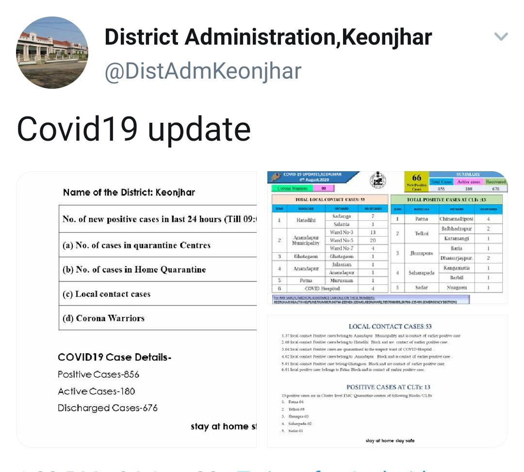 @DistAdmKeonjhar