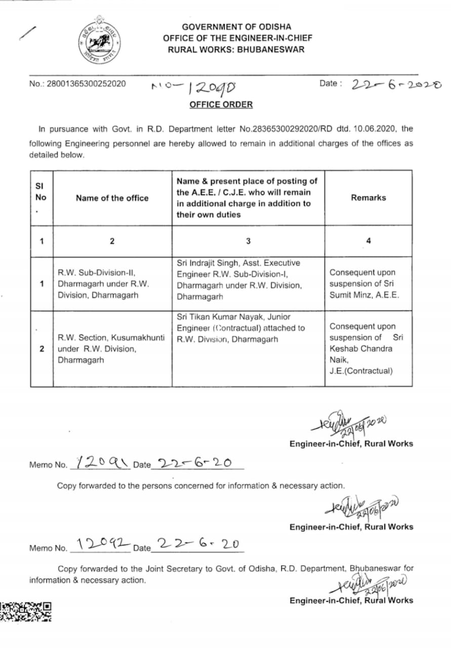 ପ୍ରଧାନମନ୍ତ୍ରୀ ଗ୍ରାମ୍ୟ ସଡ଼କରେ ନିମ୍ନମାନର କାମ, ଦୁଇ ଯନ୍ତ୍ରୀ ନିଲମ୍ବିତ