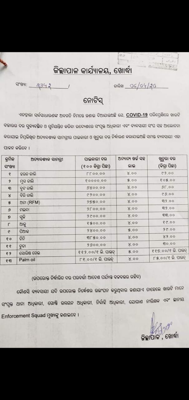 ଅତ୍ୟାବଶ୍ୟକ ସାମଗ୍ରୀର ଦର ଧାର୍ଯ୍ୟ କଲା ଜିଲା ପ୍ରଶାସନ