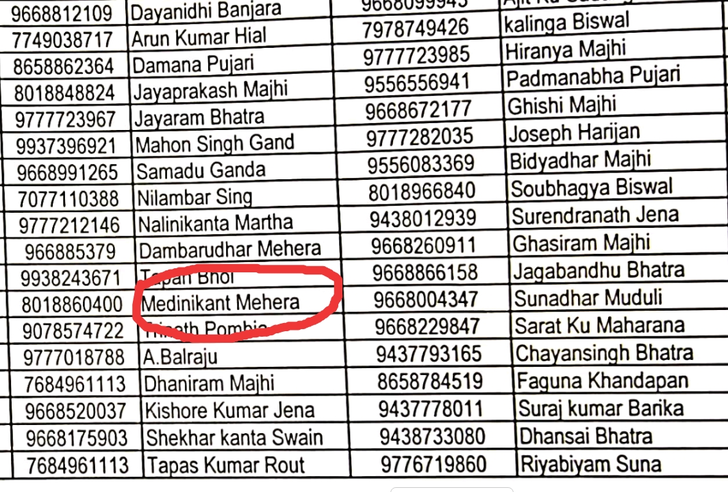 letter to dead teacher,  letter for duty in covid control room, dabugan of nabrangpur, ମୃତ ଶିକ୍ଷକଙ୍କୁ କୋଭିଡ ଡ୍ୟୁଟି,  କୋଭିଡ କଣ୍ଟ୍ରୋଲ ରୁମ୍‌ କାର୍ଯ୍ୟ, ମୃତ ଶିକ୍ଷକ, ଡାବୁଗାଁ ବ୍ଲକ ଶିକ୍ଷା ବିଭାଗ,  ମେଦିନି କାନ୍ତ ମେହେର