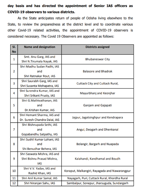 ias officers takes responsibity of corona fight, corona in odisha, corona fight in odisha, corona update, odisha government's plan for corona fight, ଆଇଏଏସ ଅଫିସରଙ୍କୁ କୋରୋନା ମୁକାବିଲା ଭାର, ଓଡିଶାରେ କୋରୋନା, ଓଡିଶାରେ କୋରୋନା ମୁକାବିଲା, କୋରୋନା ଅପଡେଟ, କୋରୋନା ମୁକାବିଲା ପାଇଁ ଓଡିଶା ସରକାରଙ୍କ ପ୍ଲାନ