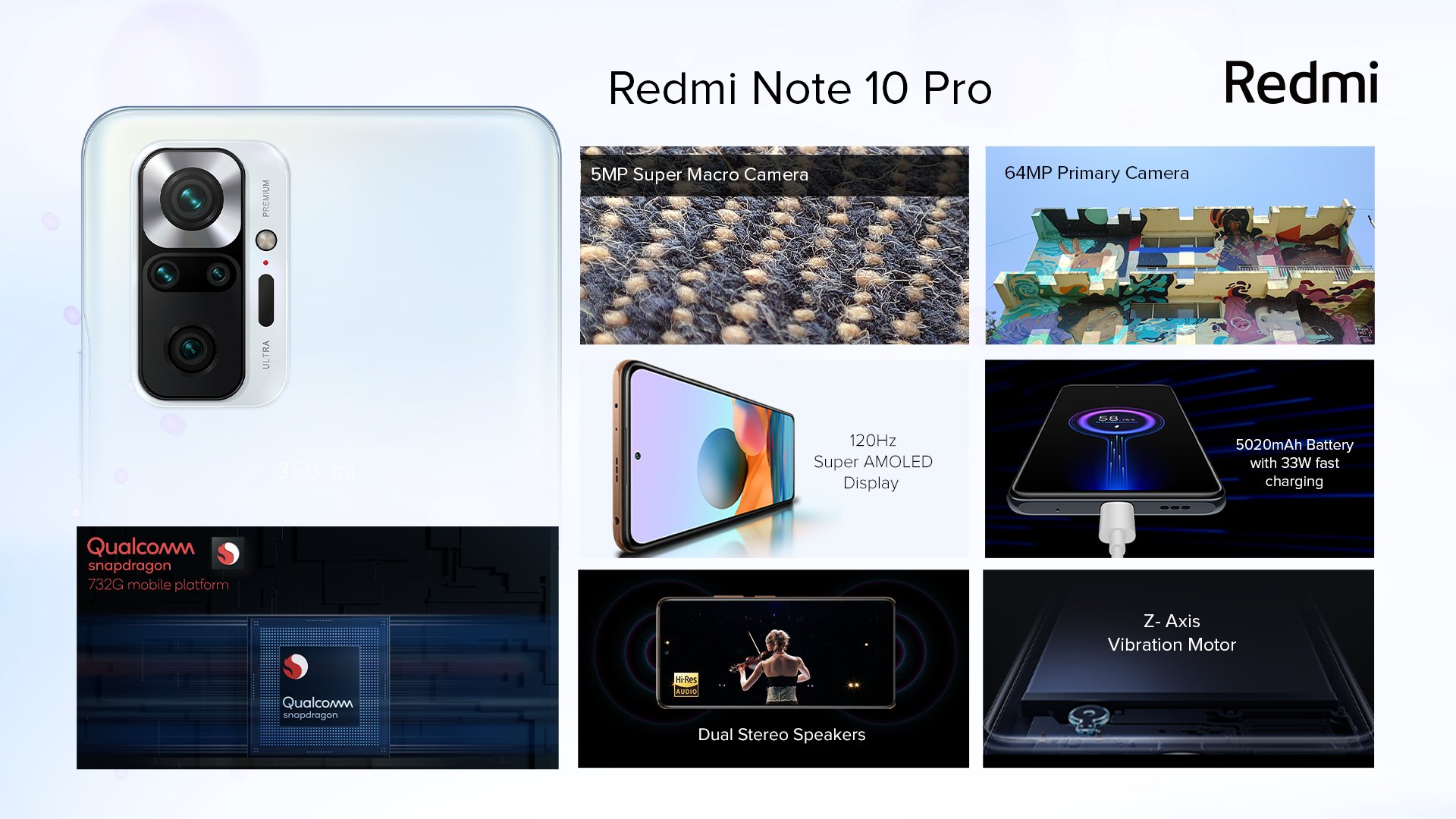 Features and specifications of Redmi Note 10 series launched in India