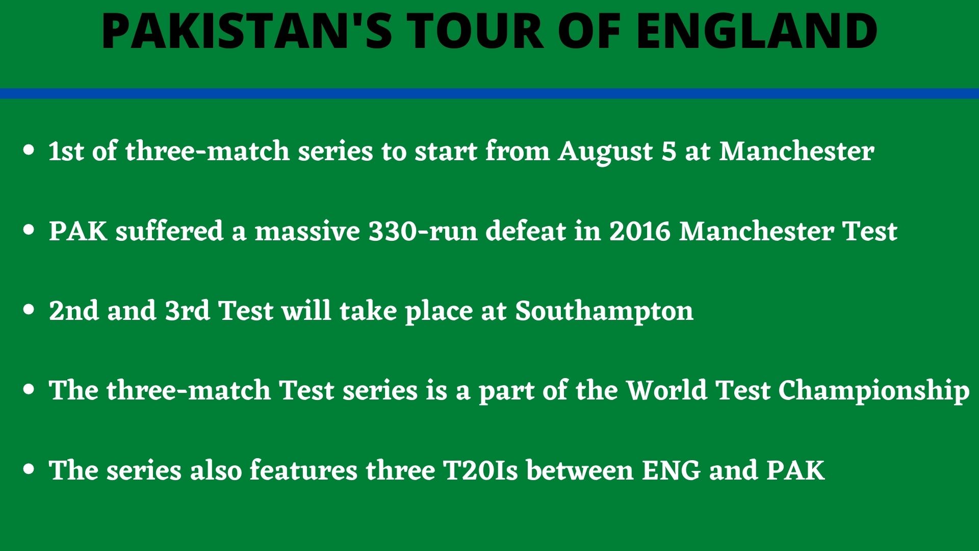 ENG VS PAK, England, Pakistan, test