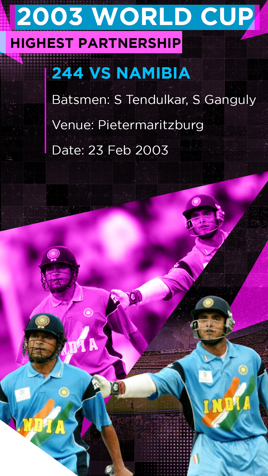 The record of highest partnership- 244- is held by Sachin Tendulkar and Sourav Ganguly.