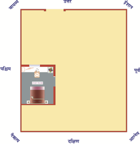 वास्तु के अनुसार स्टडी रूम