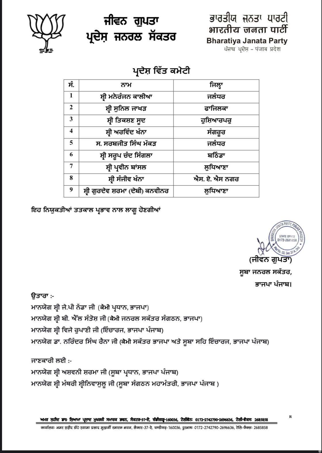 BJP released a new list,Announced Core Committee and Finance Committee