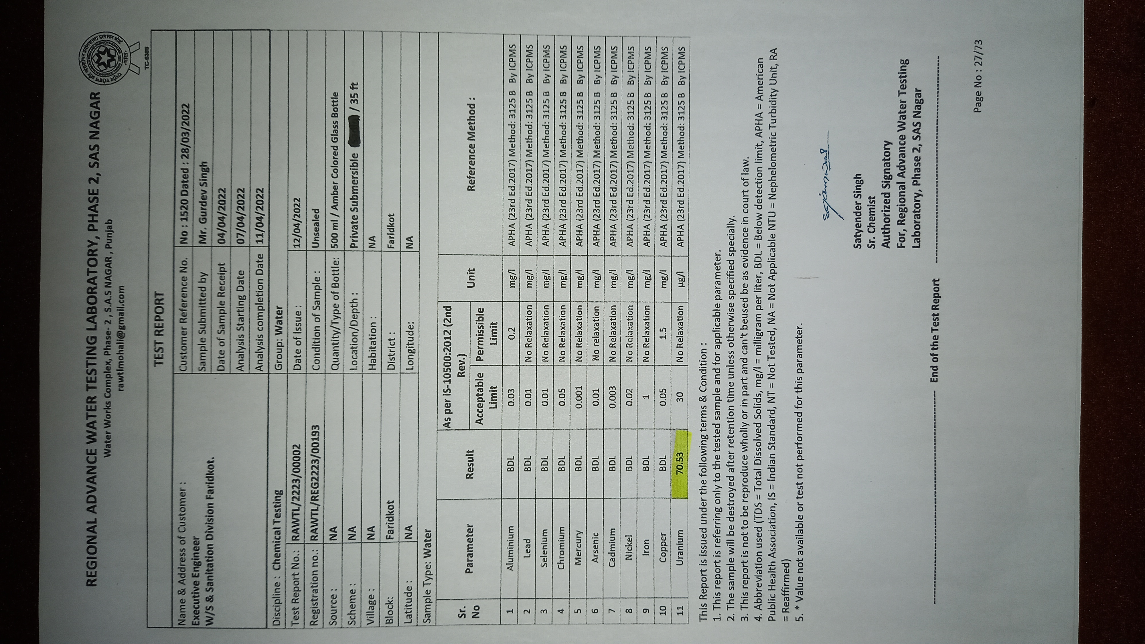 Elements of uranium and arsenic found in ground water in these villages of Faridkot