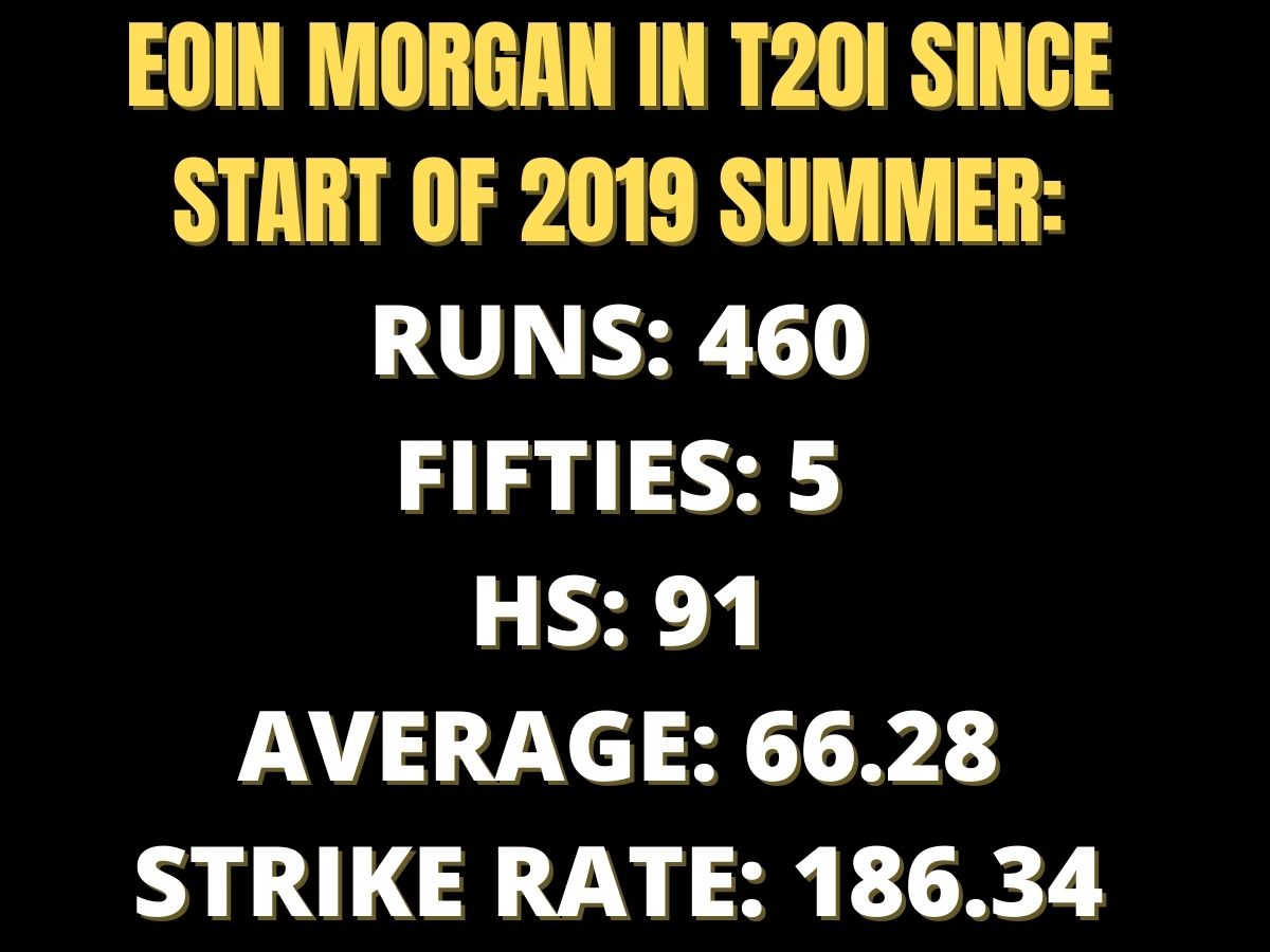 Eoin Morgan