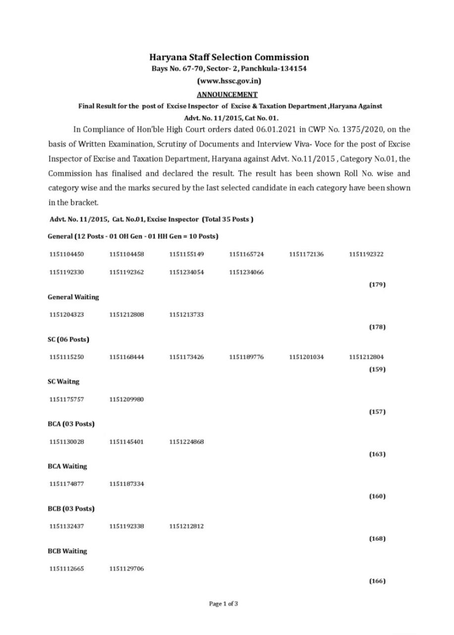 HSSC declared result Excise Inspectors