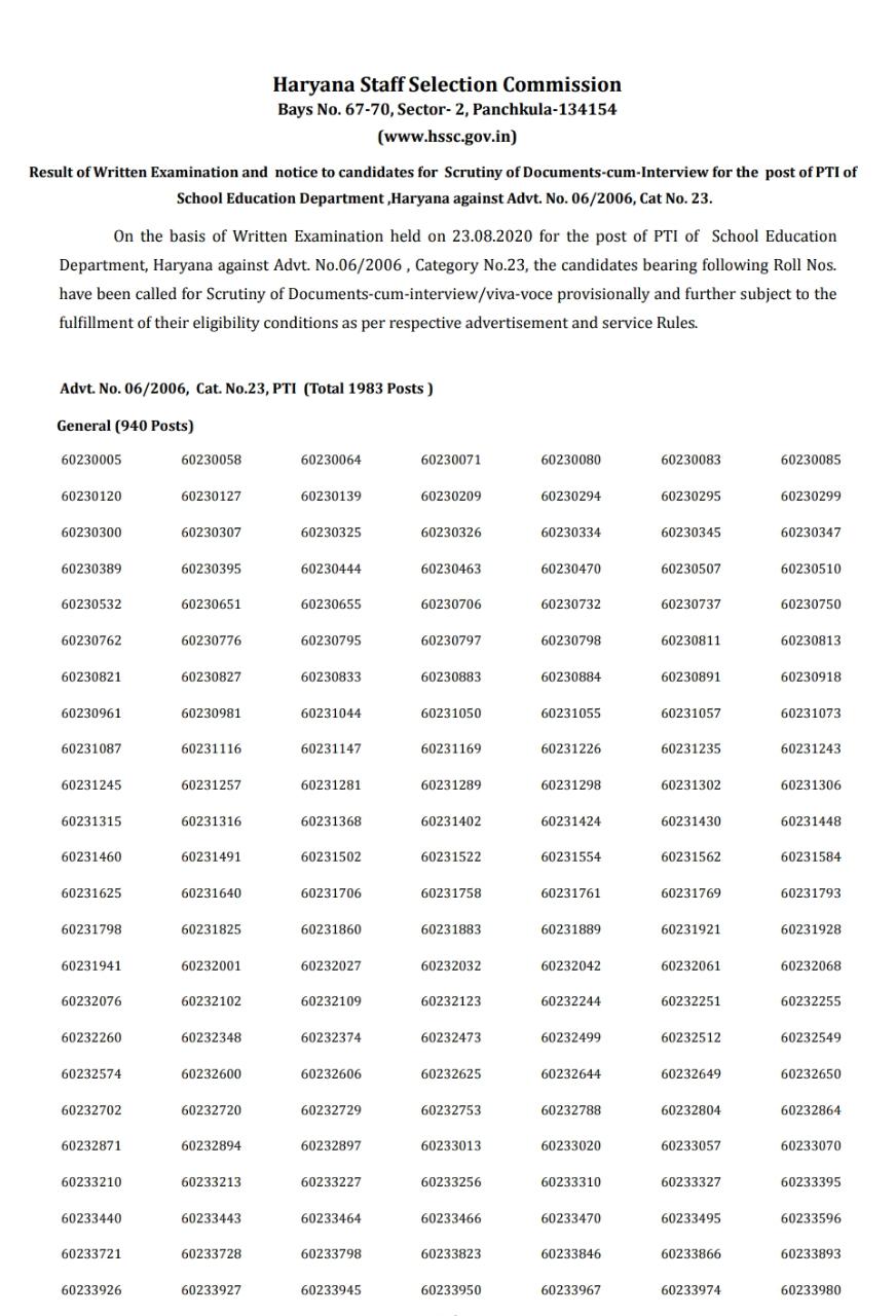 hssc released pti recruitment exam 2020 results