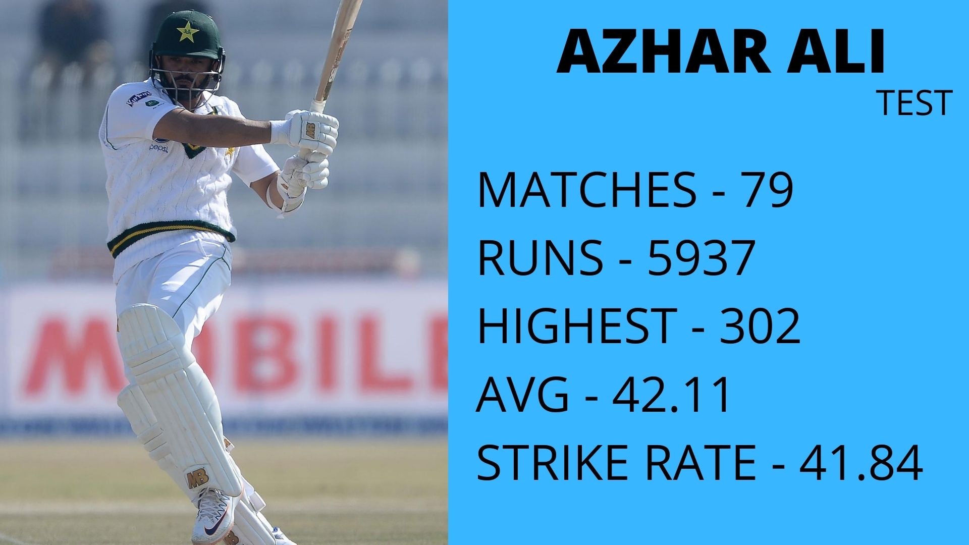 Azhar Ali