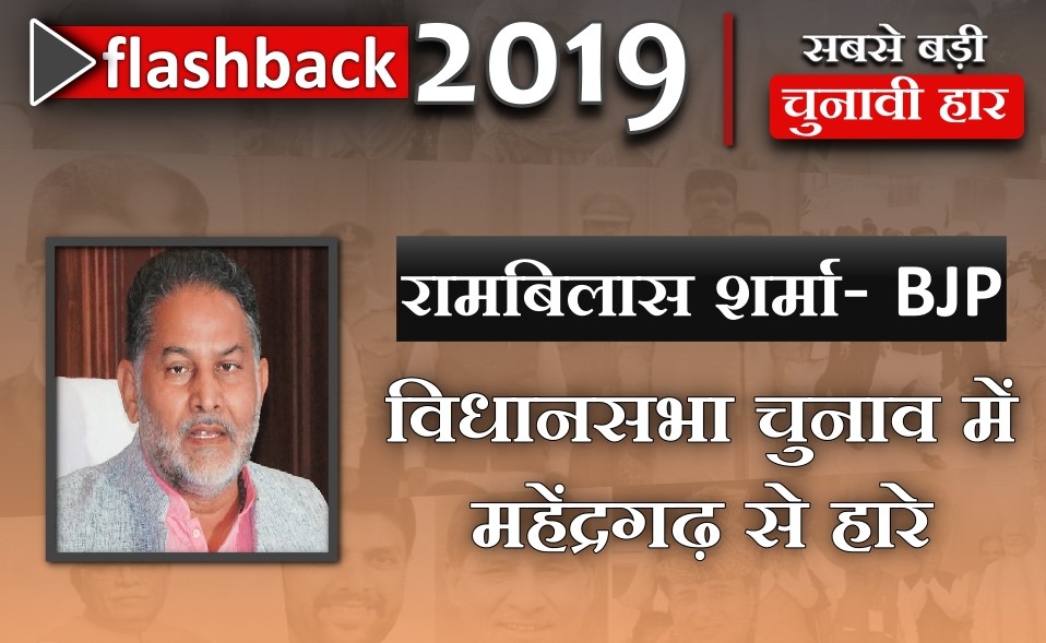 haryana political flashback of 2019