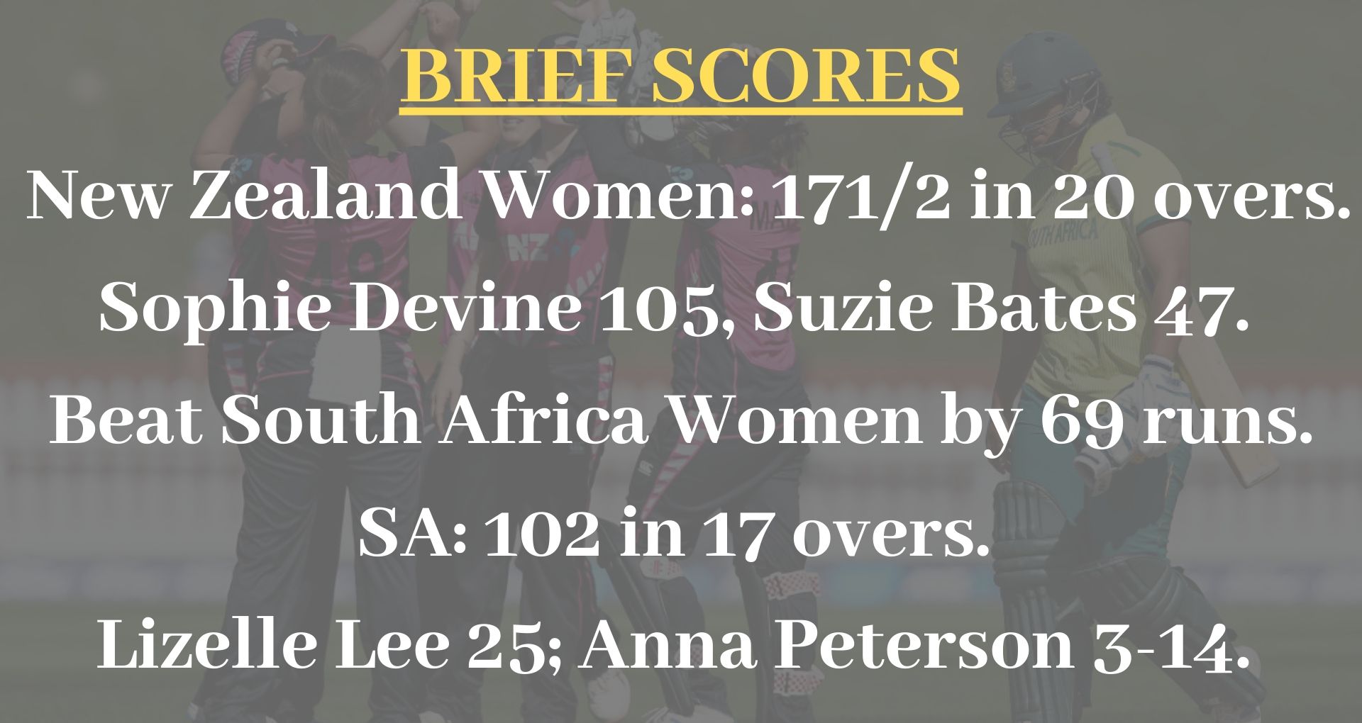 Brief Scores