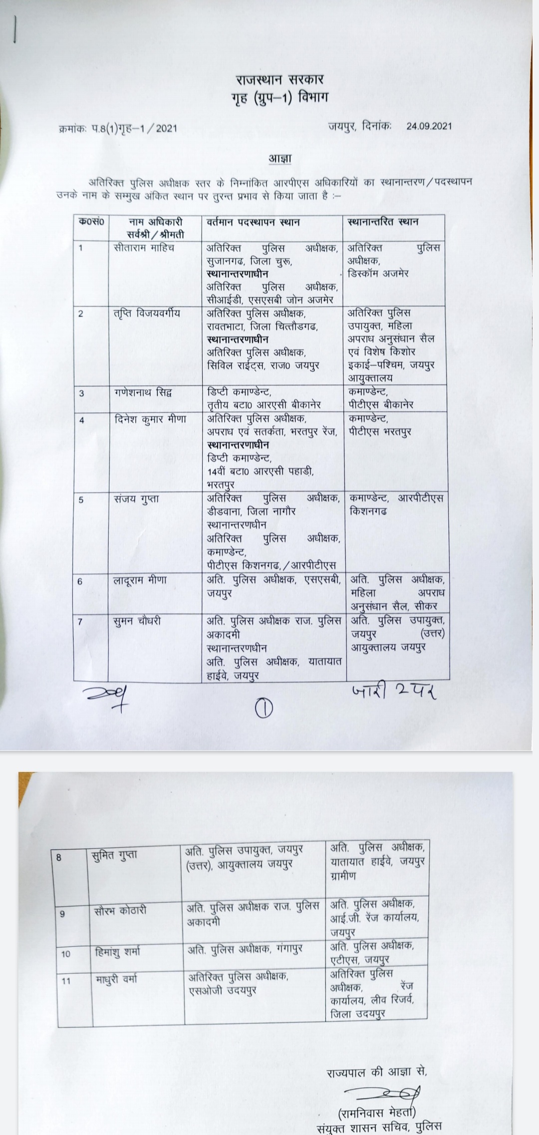 کانگریس کا اے ڈی سی پی سُمِت گپتا کے تبادلہ کو روکنے کا مطالبہ