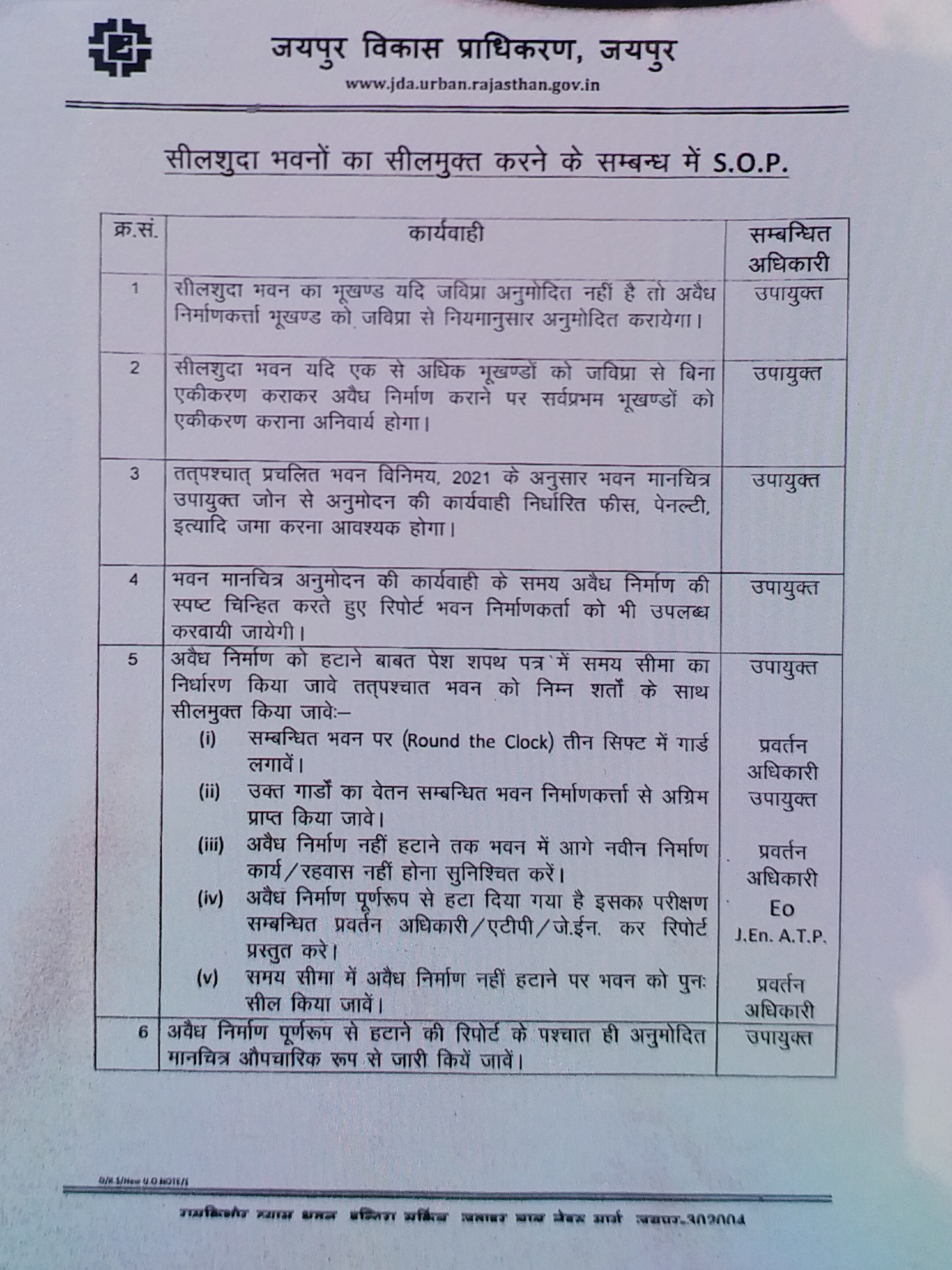 अवैध इमारत की सील खुलवाने पर SOP, SOP on opening of illegal building seal